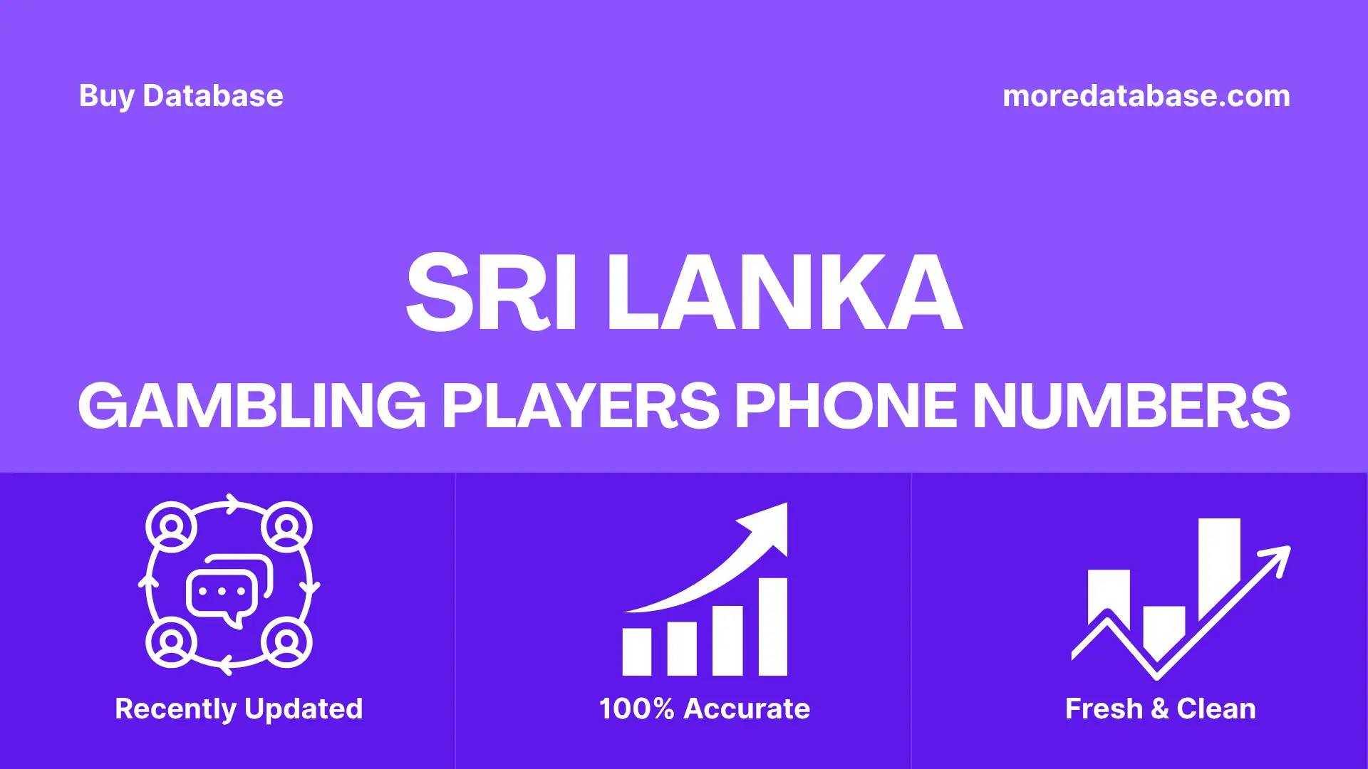 Sri Lanka Gambling Players Phone Numbers
